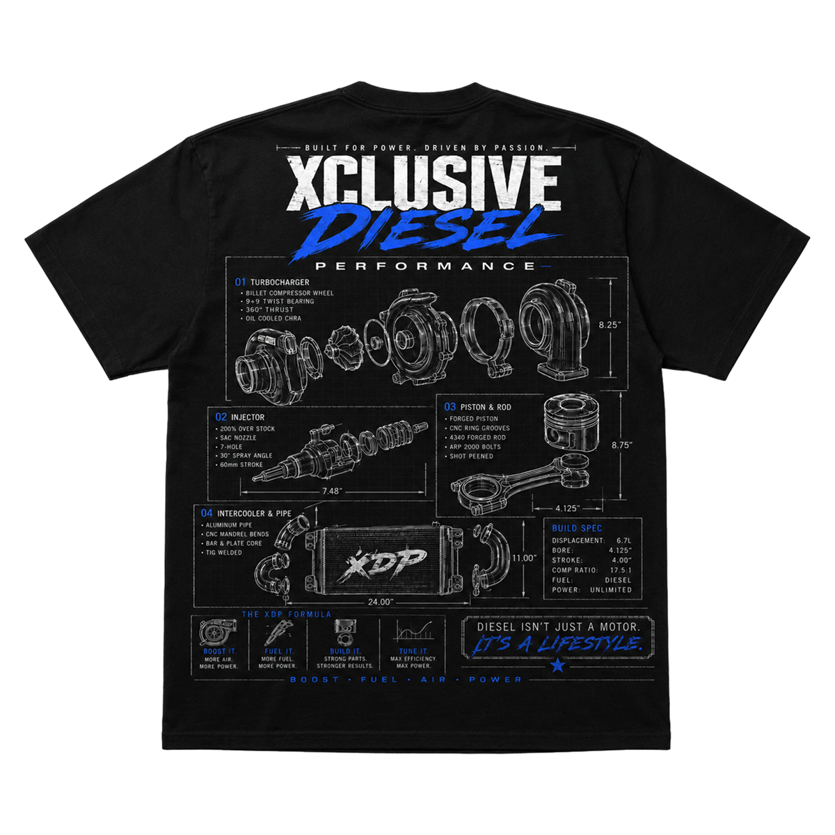 Turbo Diagram Tee