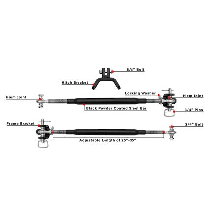 BulletProof Frame-Mounted Hitch Stabilizer Bars