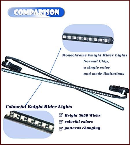 23.3" RGB Knight Rider Light Bar w/ Remote Control & Numerous Settings (Turn Signal & Third Brake Light)