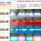 2pc LED Grille Lights w/ DRL & Switch Back Ability (Multiple Size & Color Options)